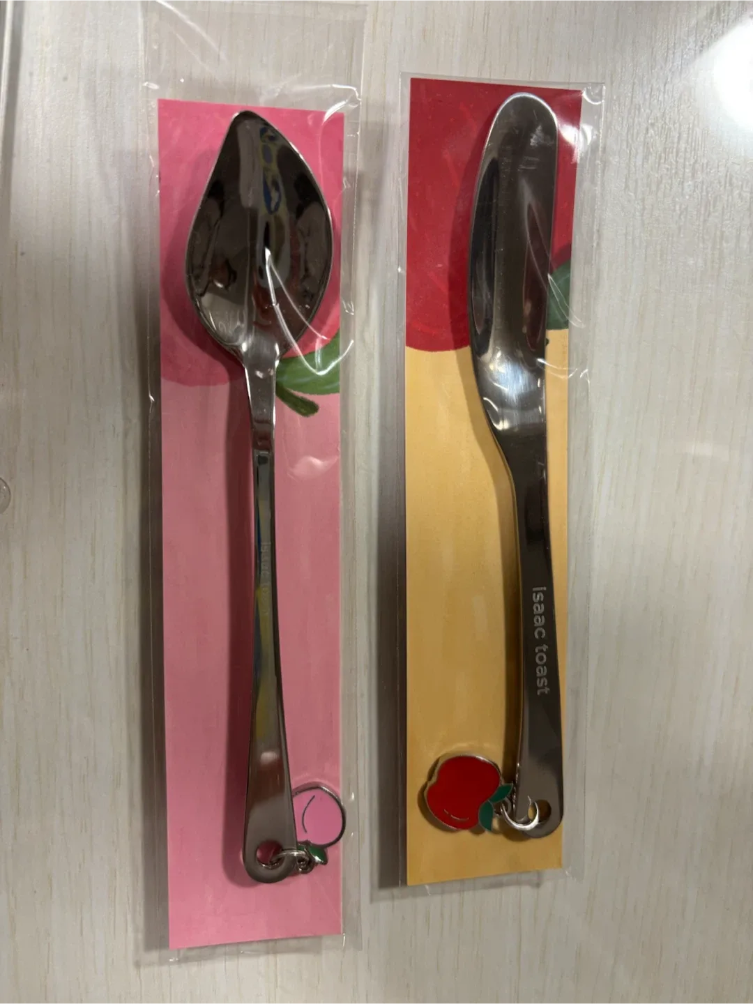 image indicator(1)