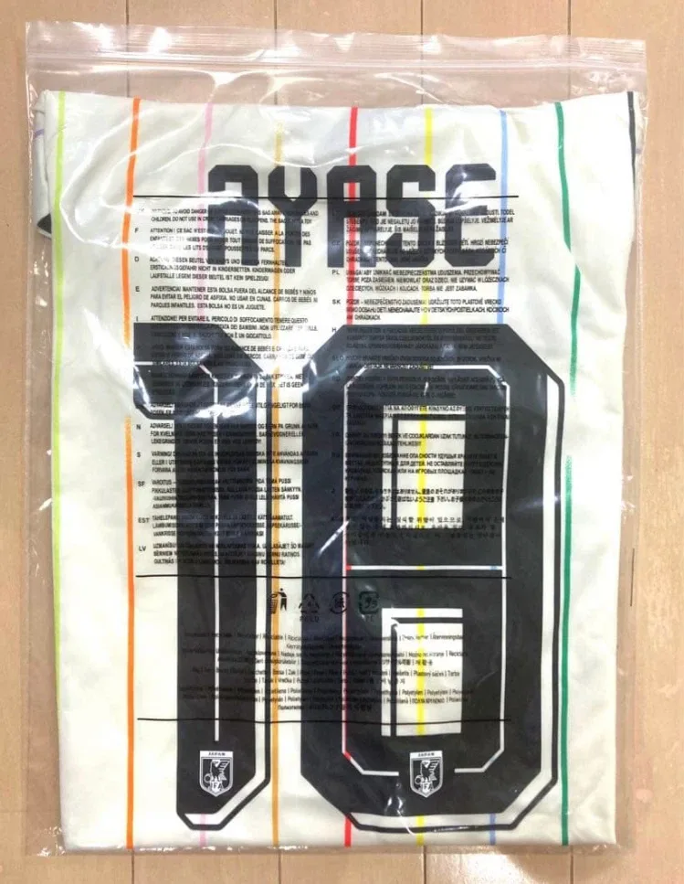 image indicator(3)