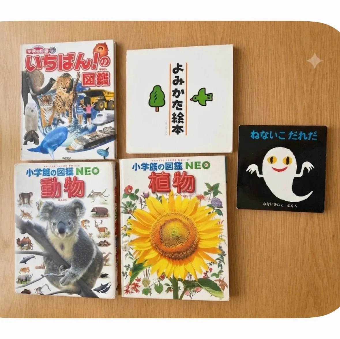 image indicator(1)