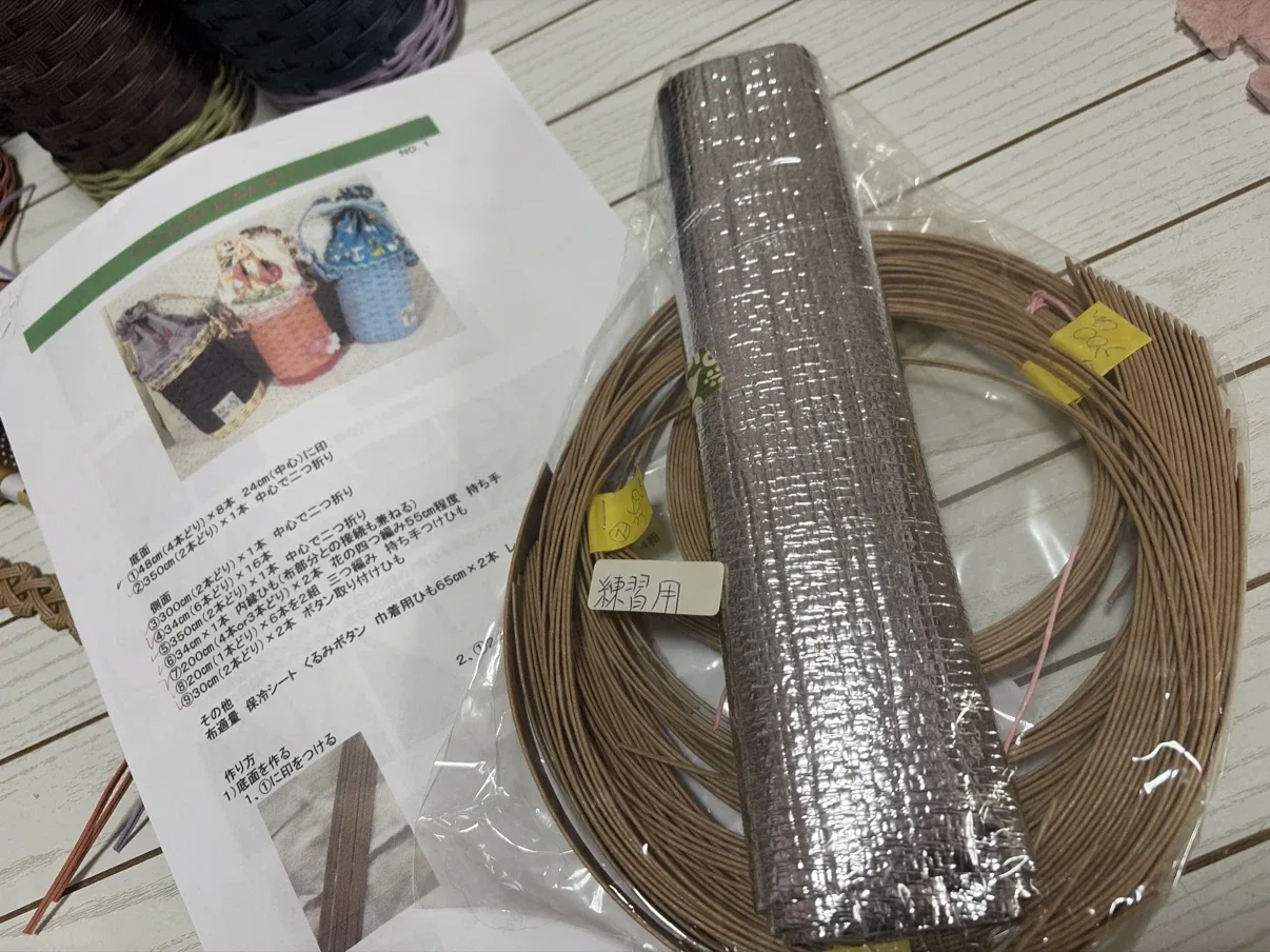 image indicator(7)