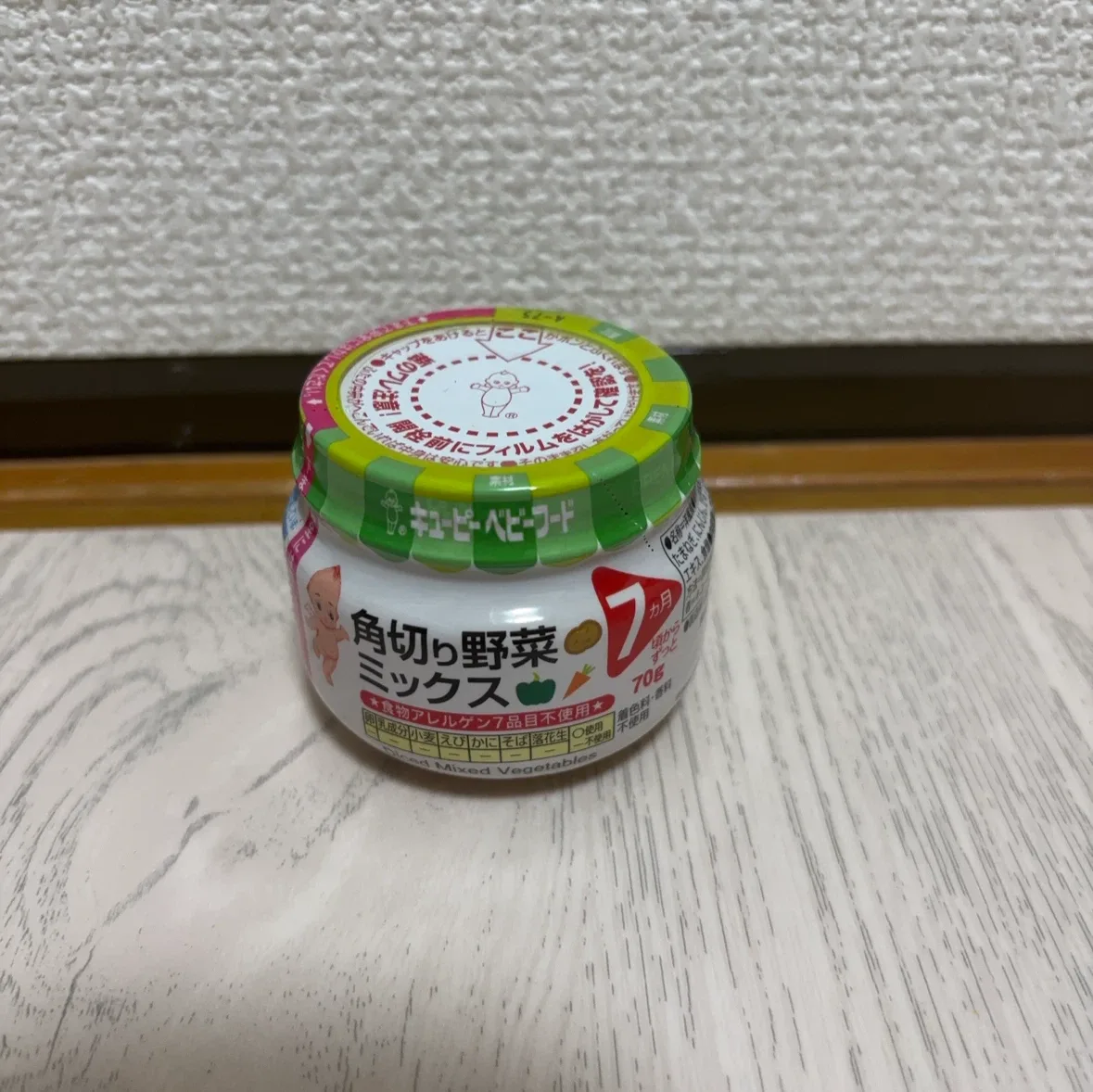 image indicator(1)