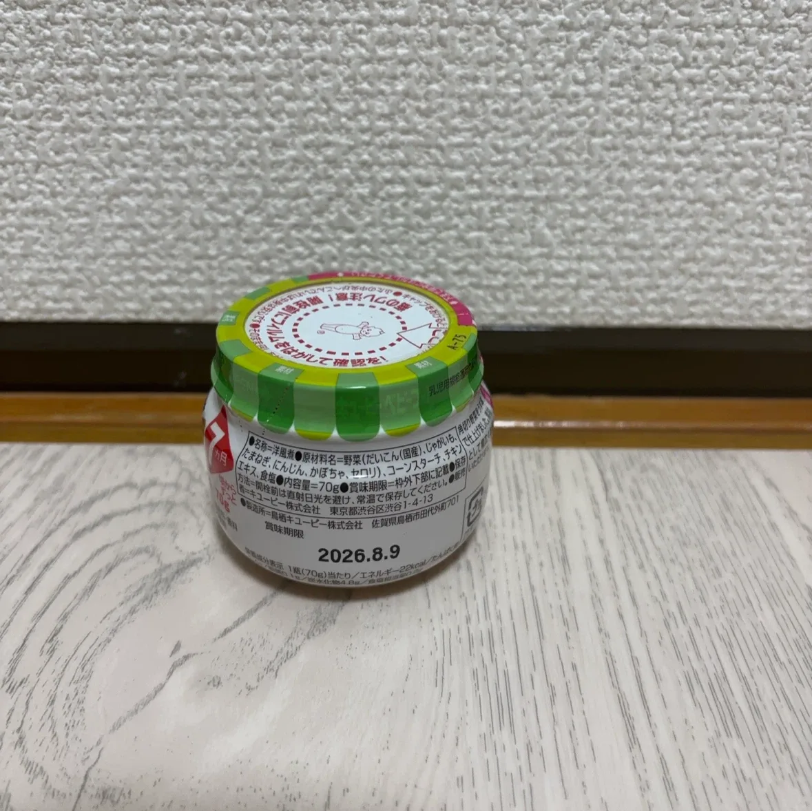 image indicator(2)