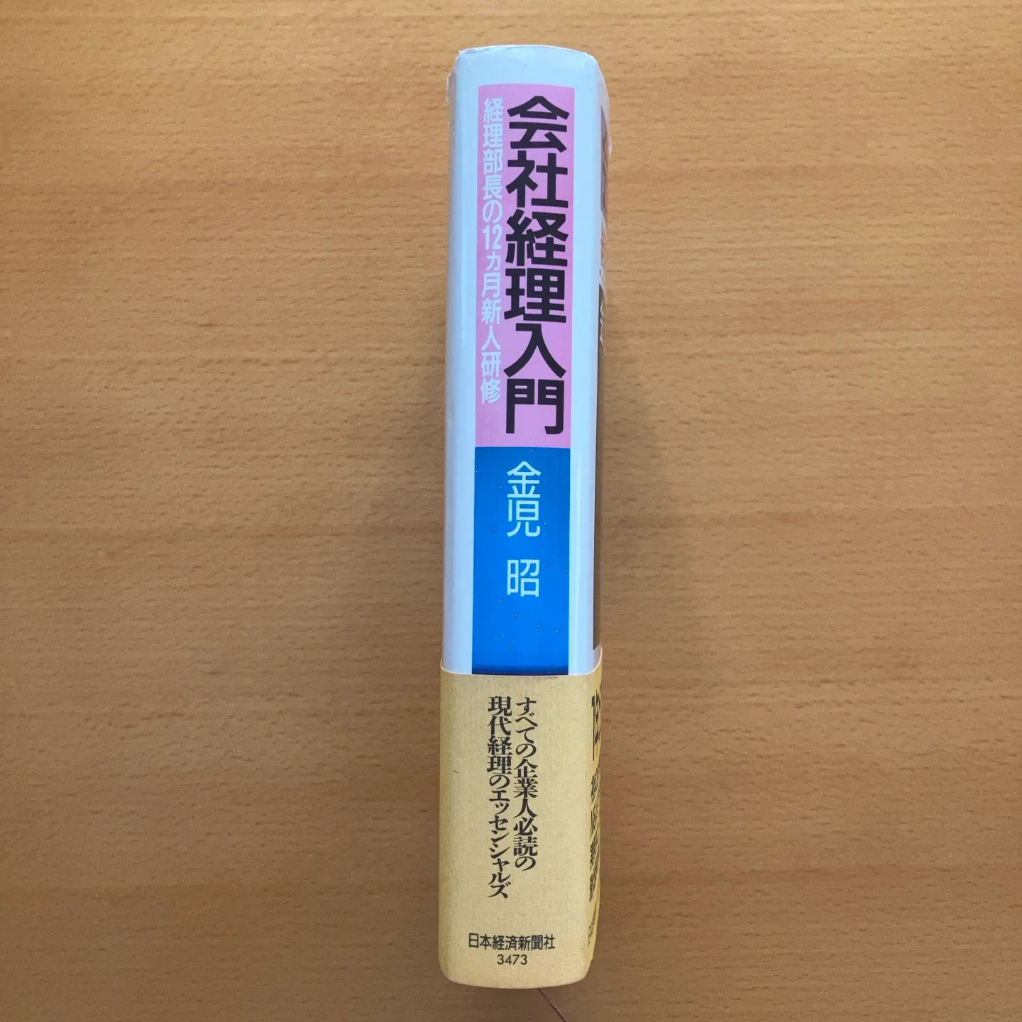 image indicator(3)