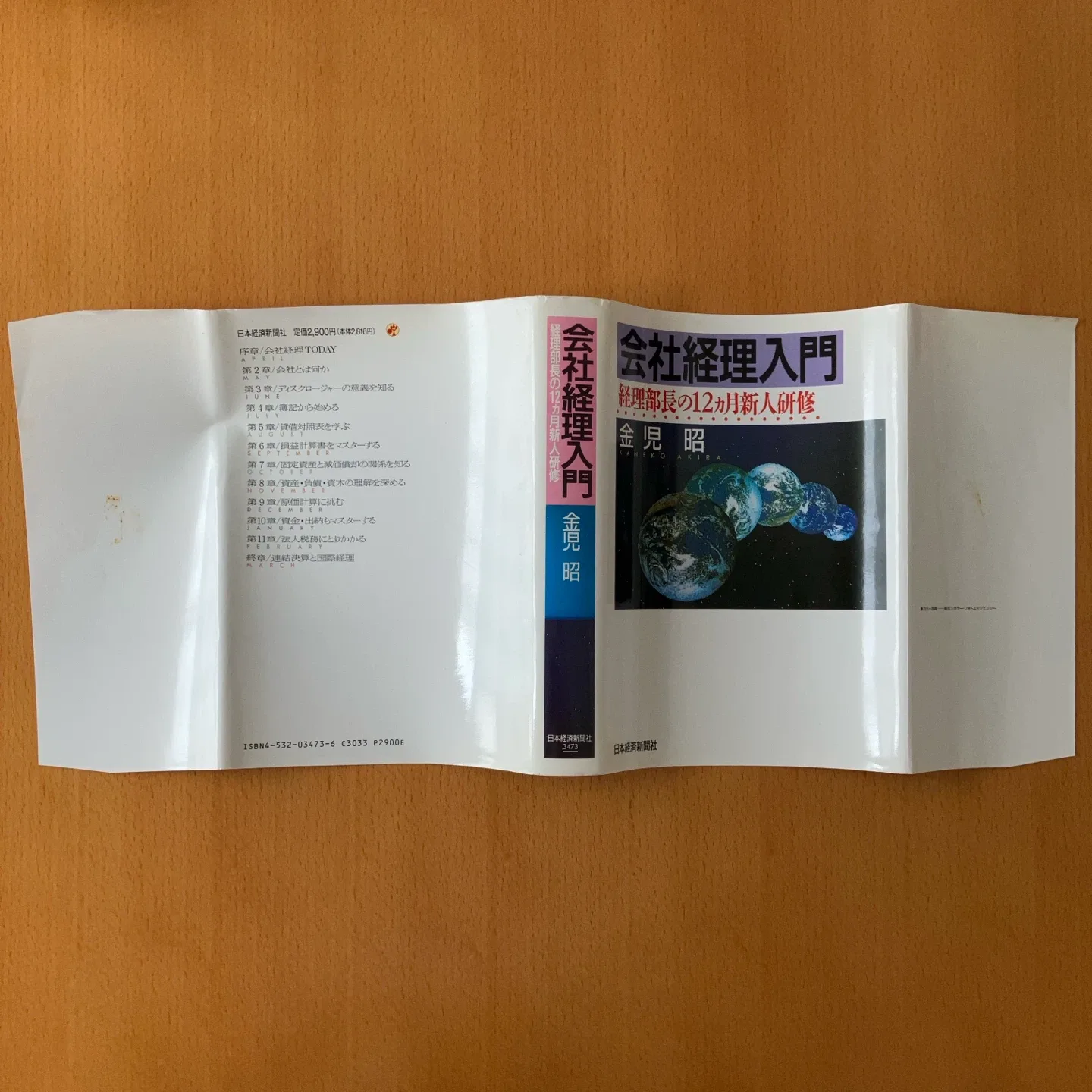 image indicator(9)