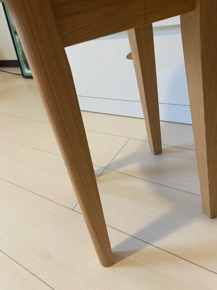 image indicator(3)