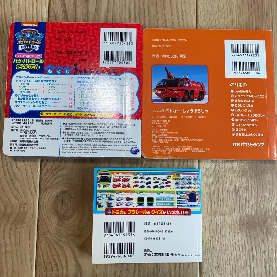 image indicator(3)