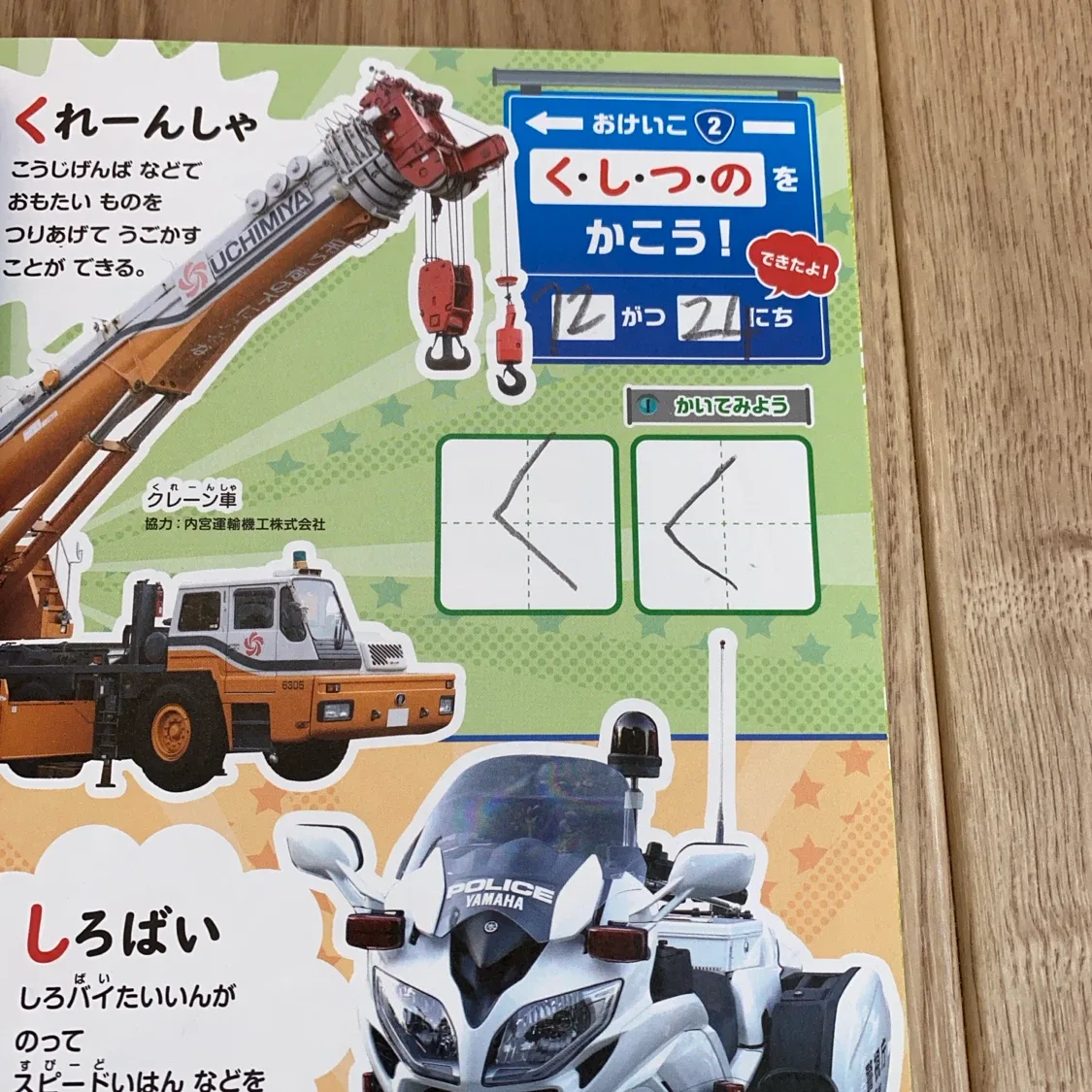 image indicator(7)