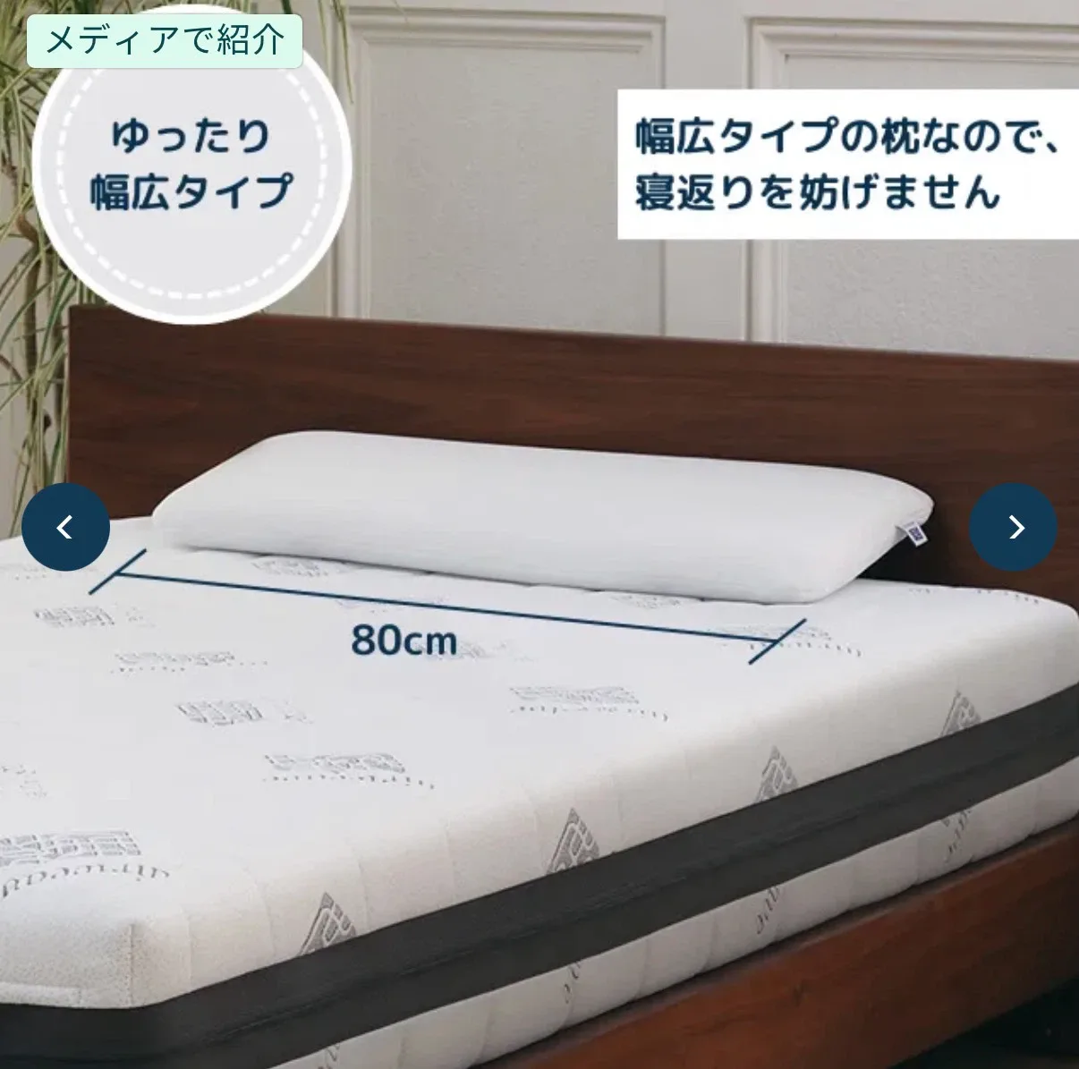 image indicator(3)