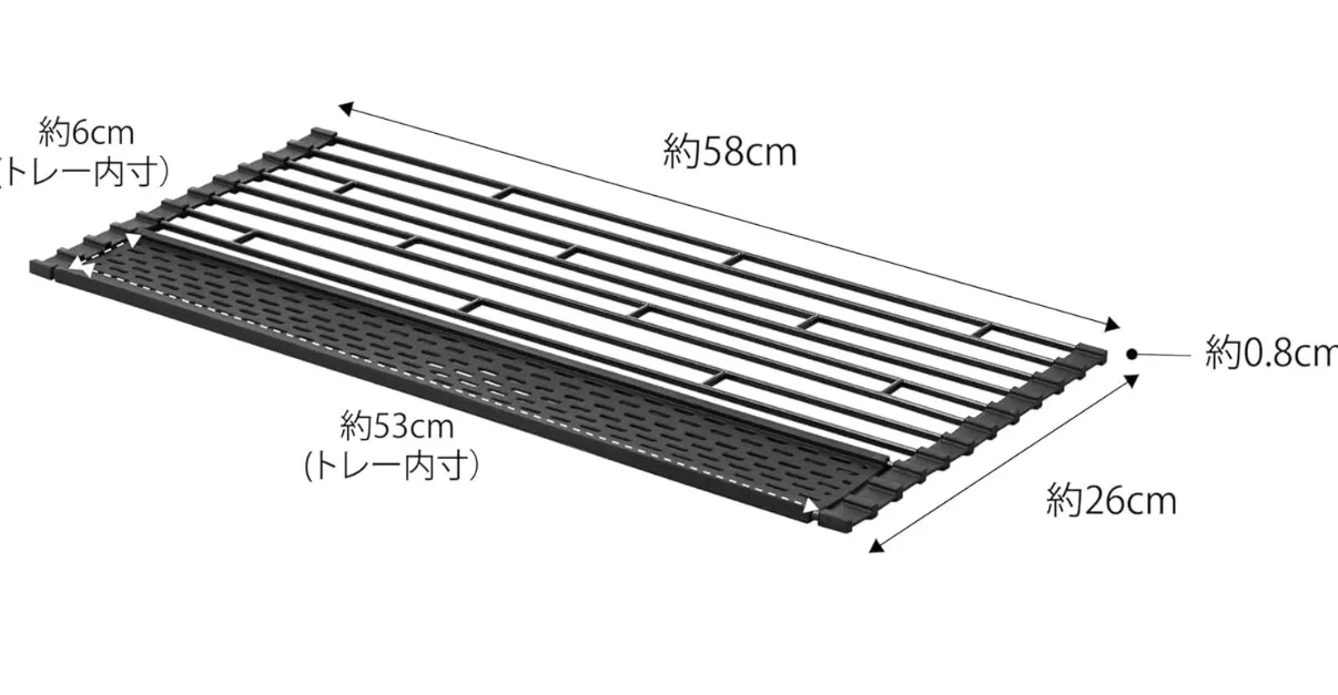 image indicator(2)