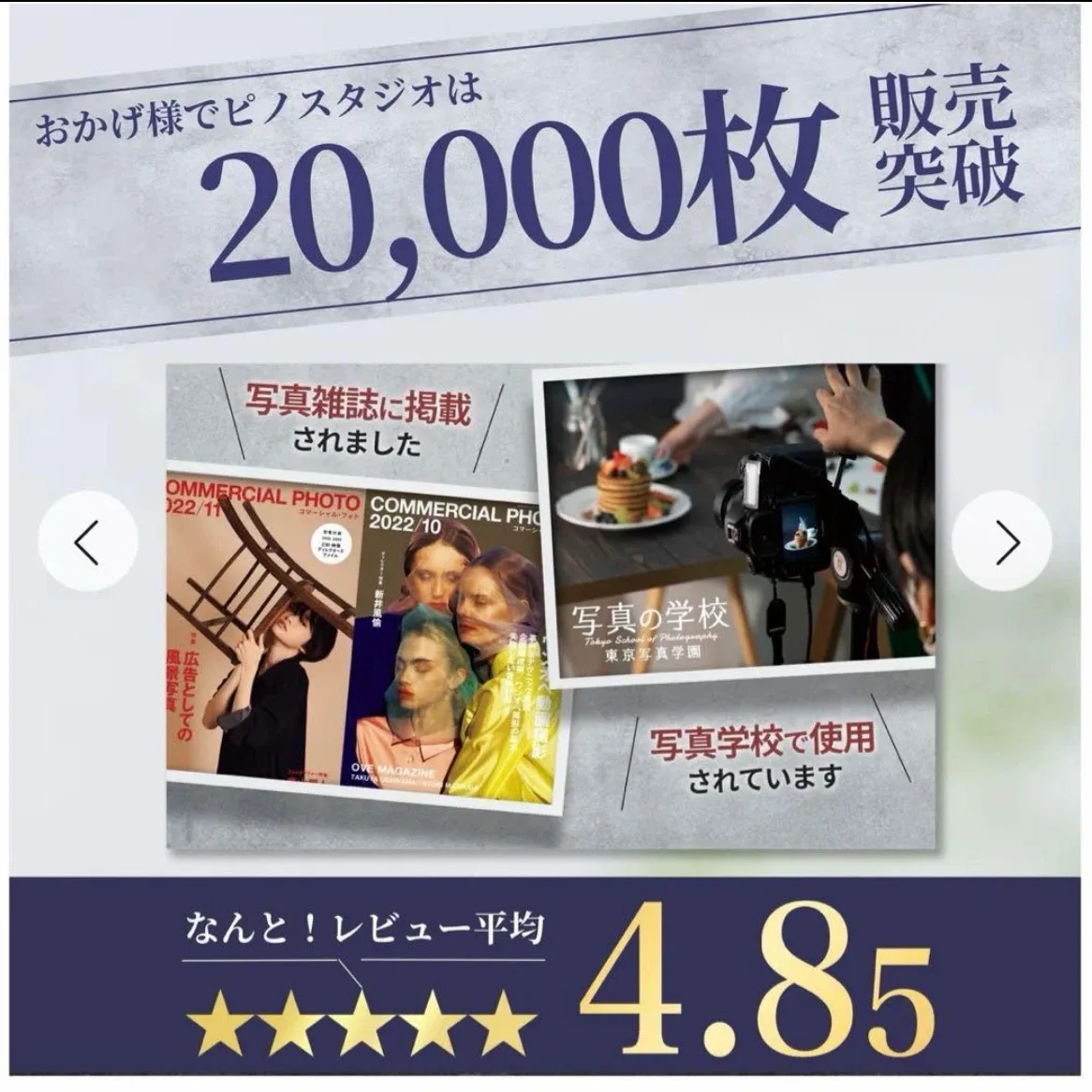 image indicator(7)