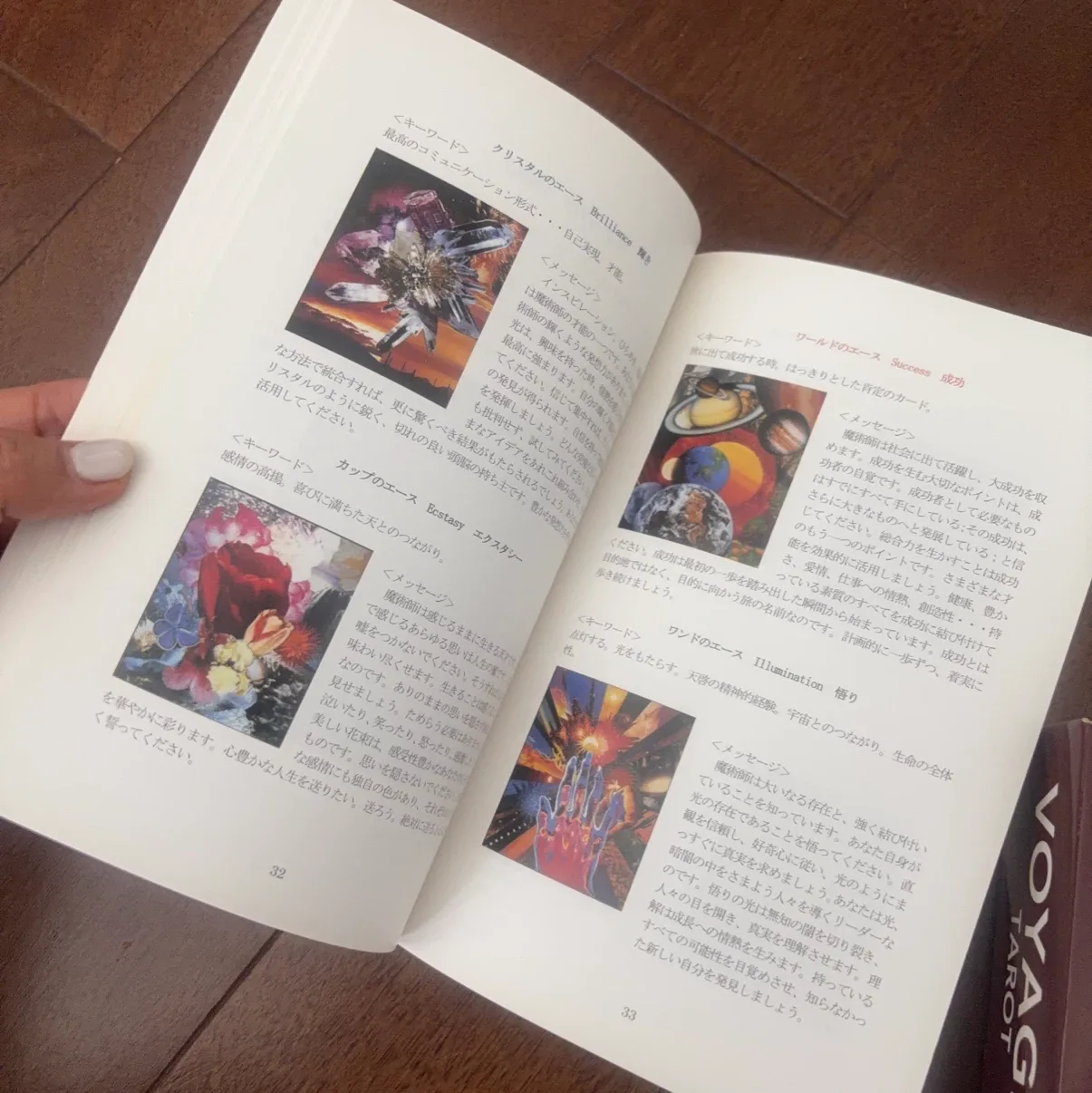 image indicator(5)