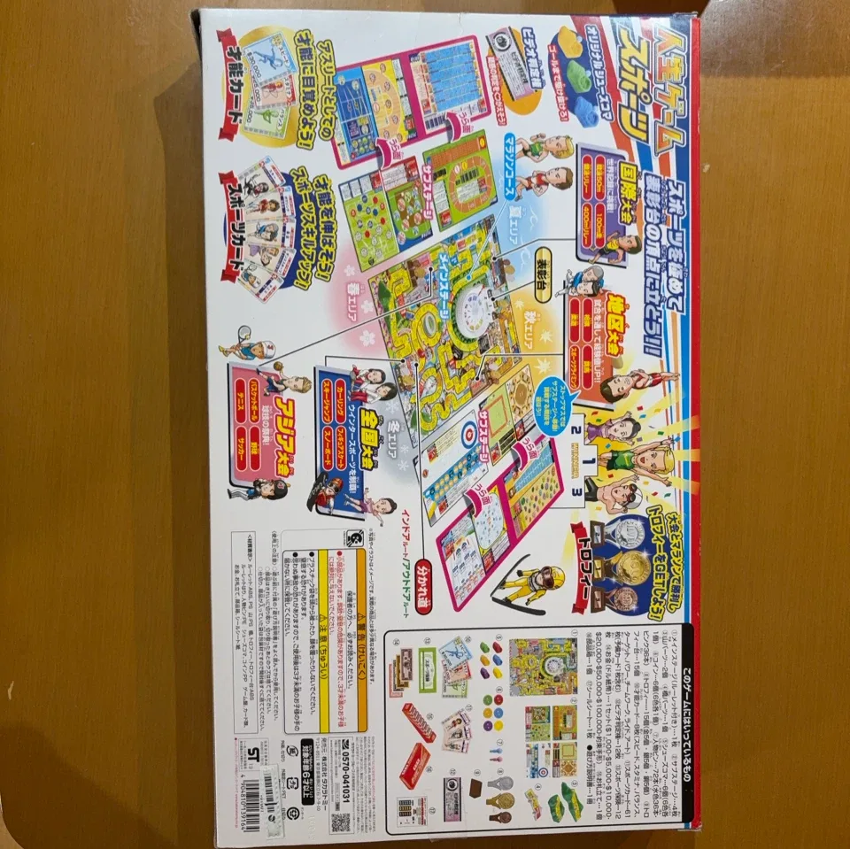 image indicator(3)