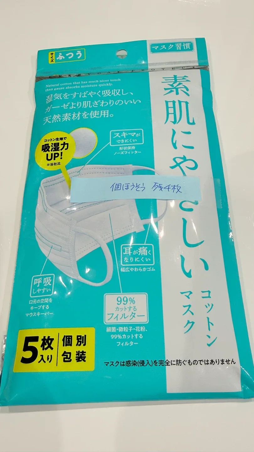 image indicator(3)