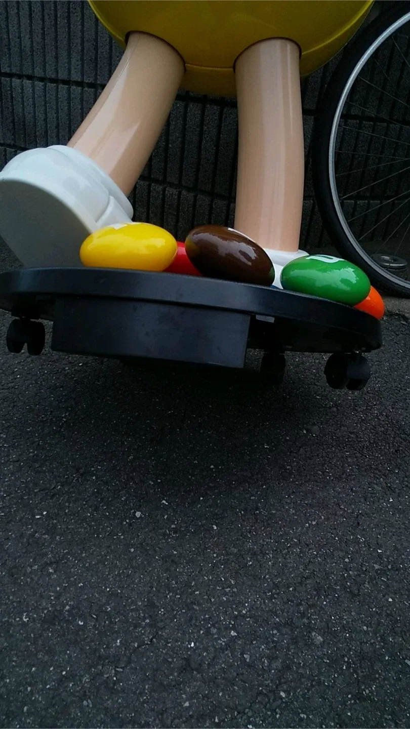 image indicator(9)