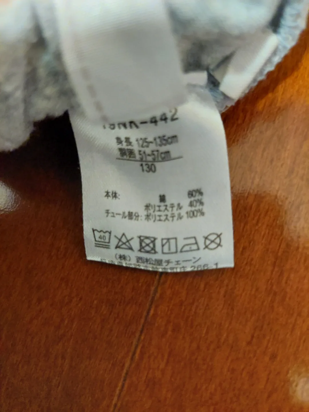 image indicator(5)