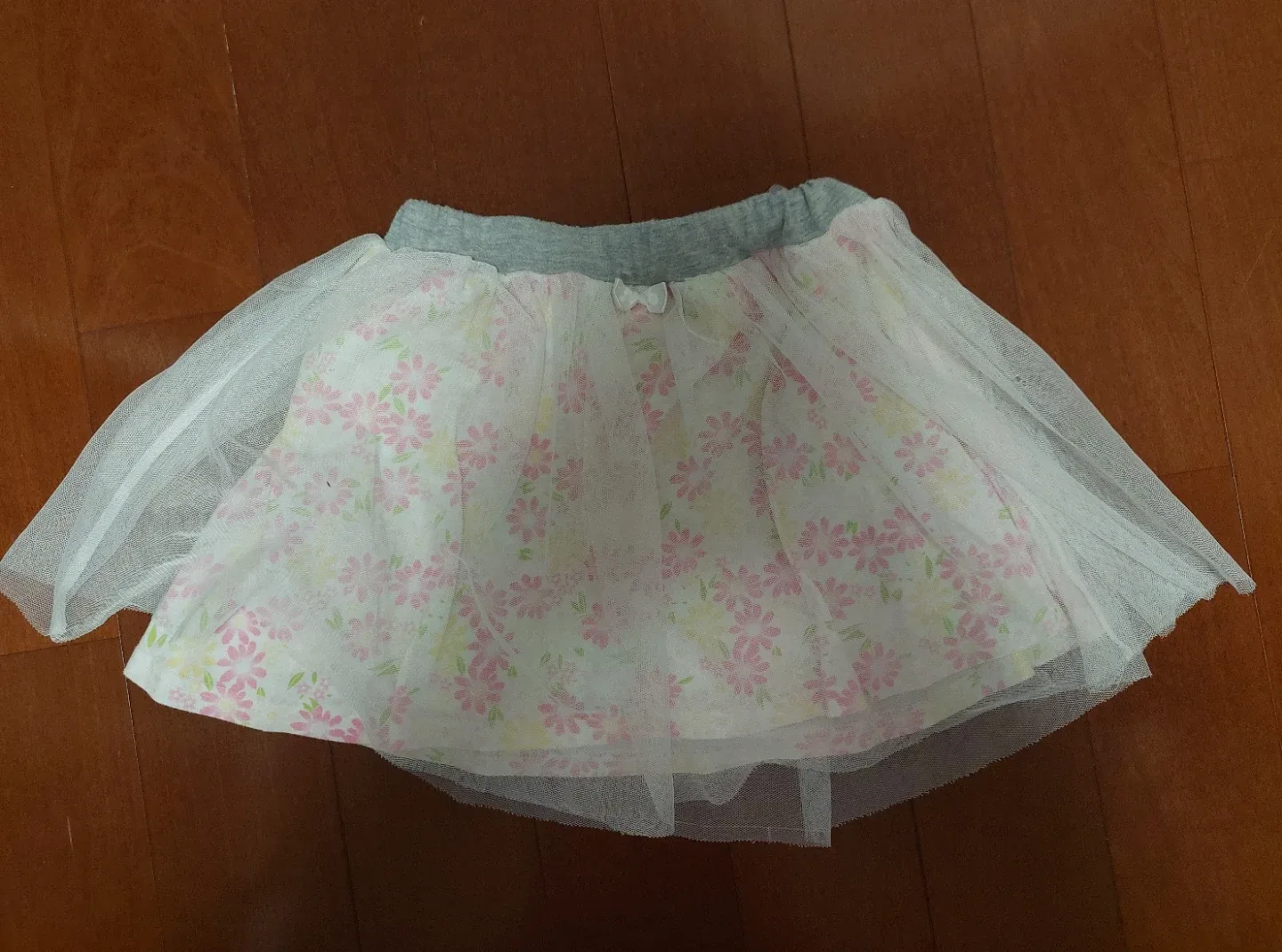 image indicator(1)