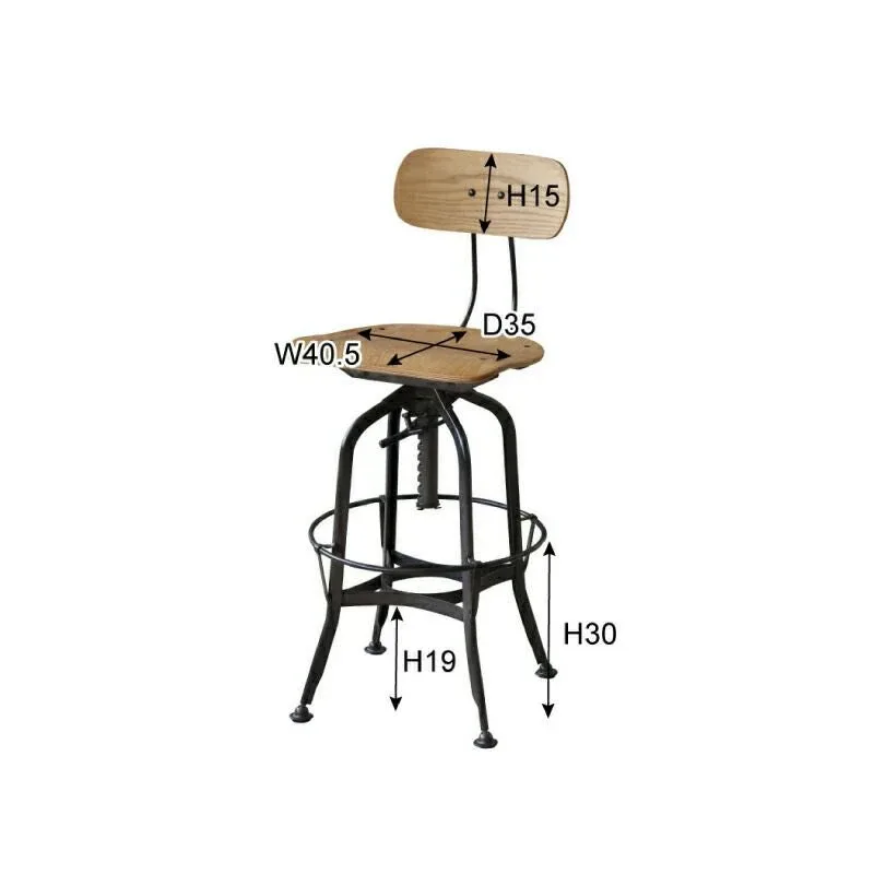 image indicator(2)