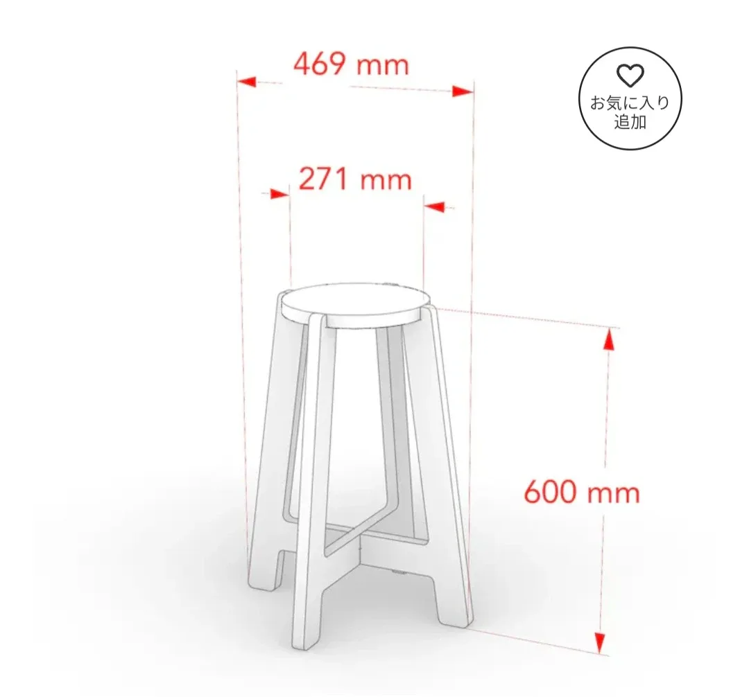 image indicator(2)