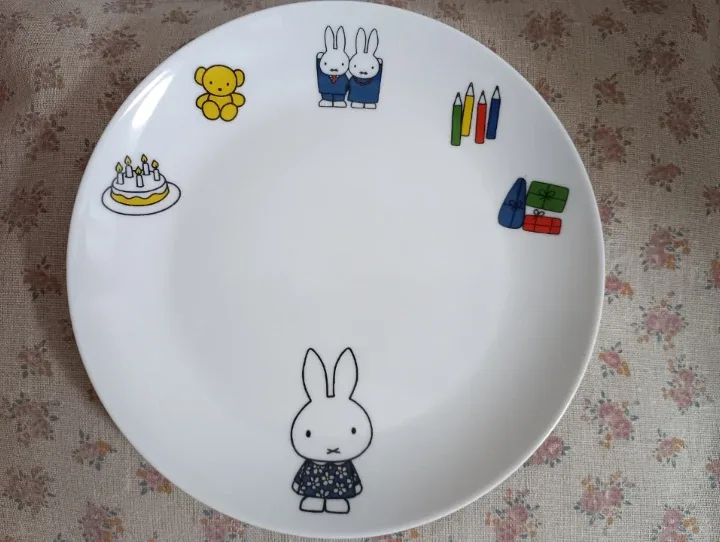 image indicator(1)