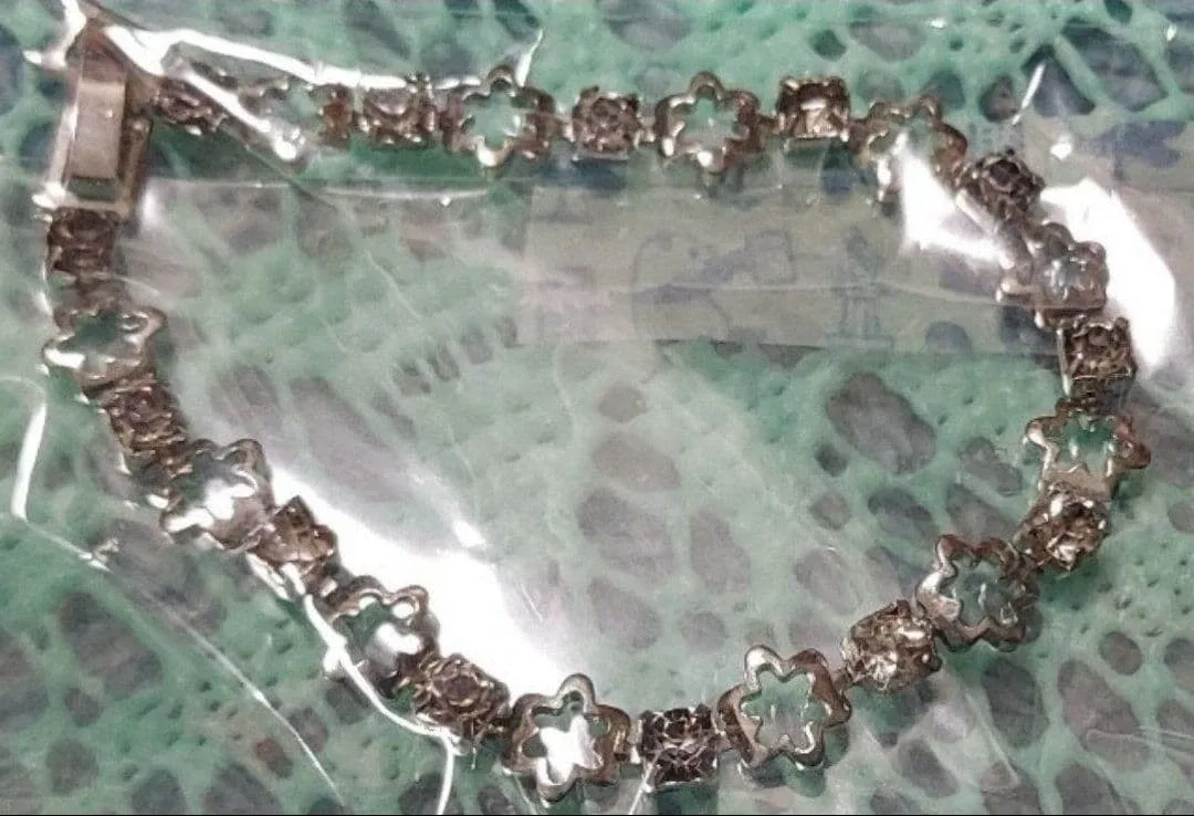 image indicator(1)