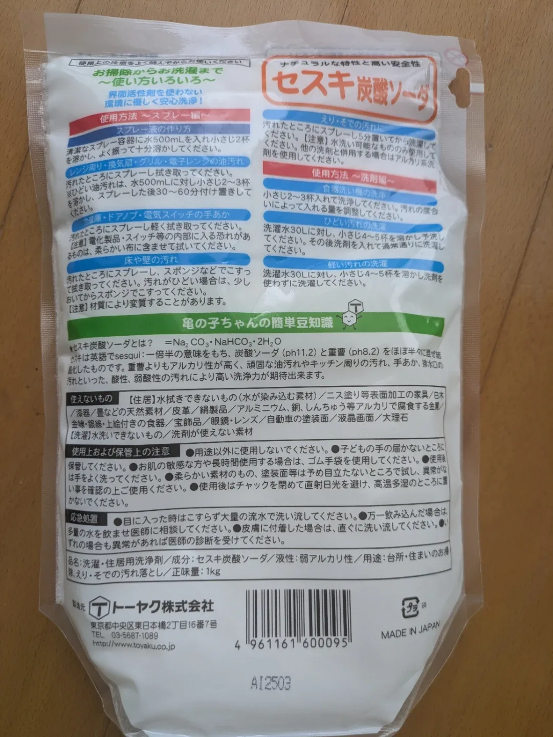 image indicator(2)