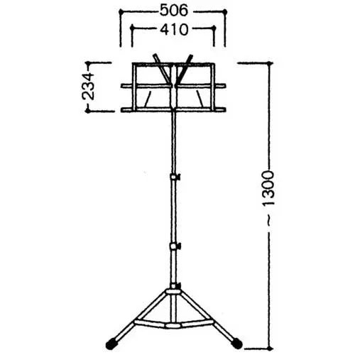 image indicator(2)