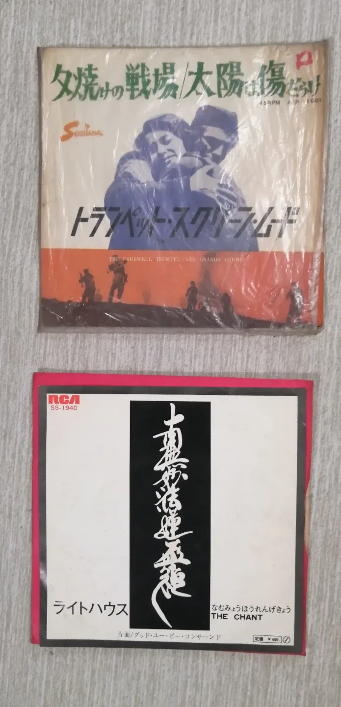image indicator(2)