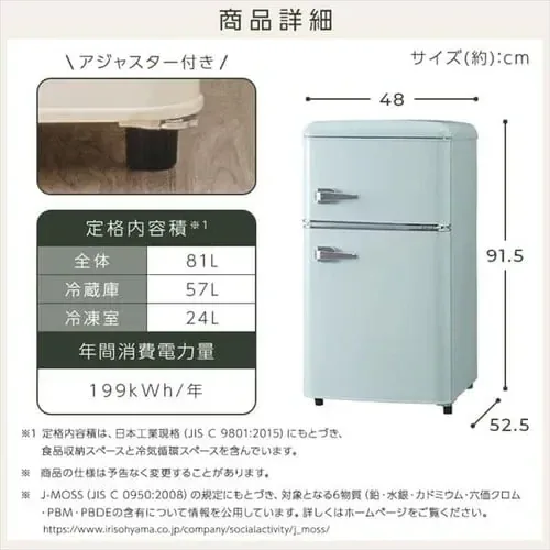 image indicator(5)