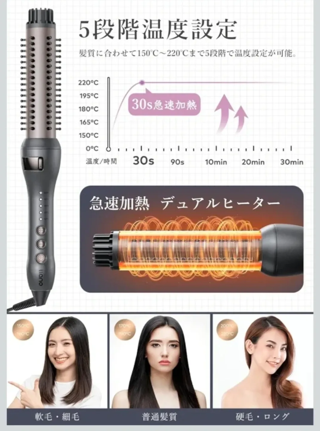 image indicator(2)