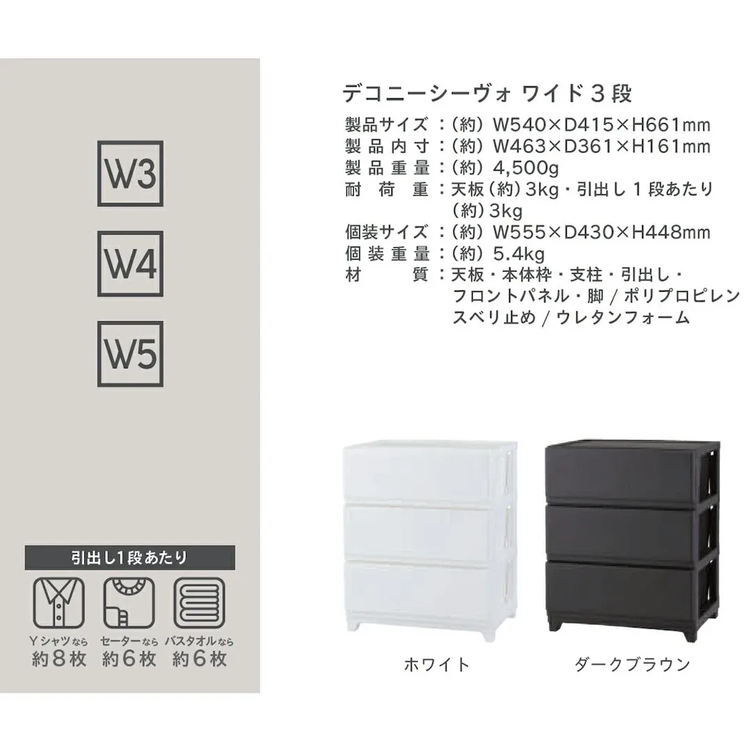 image indicator(5)