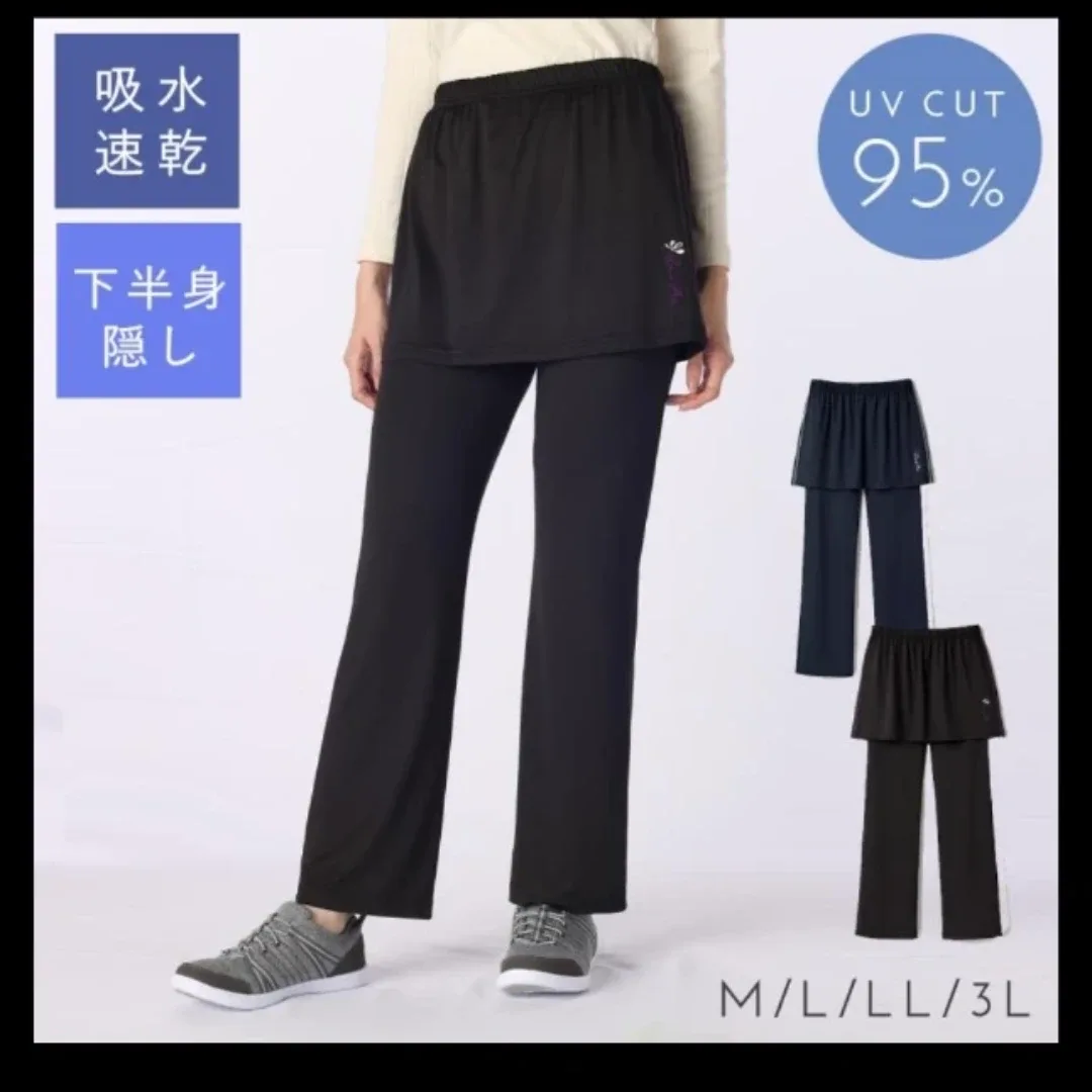 image indicator(10)