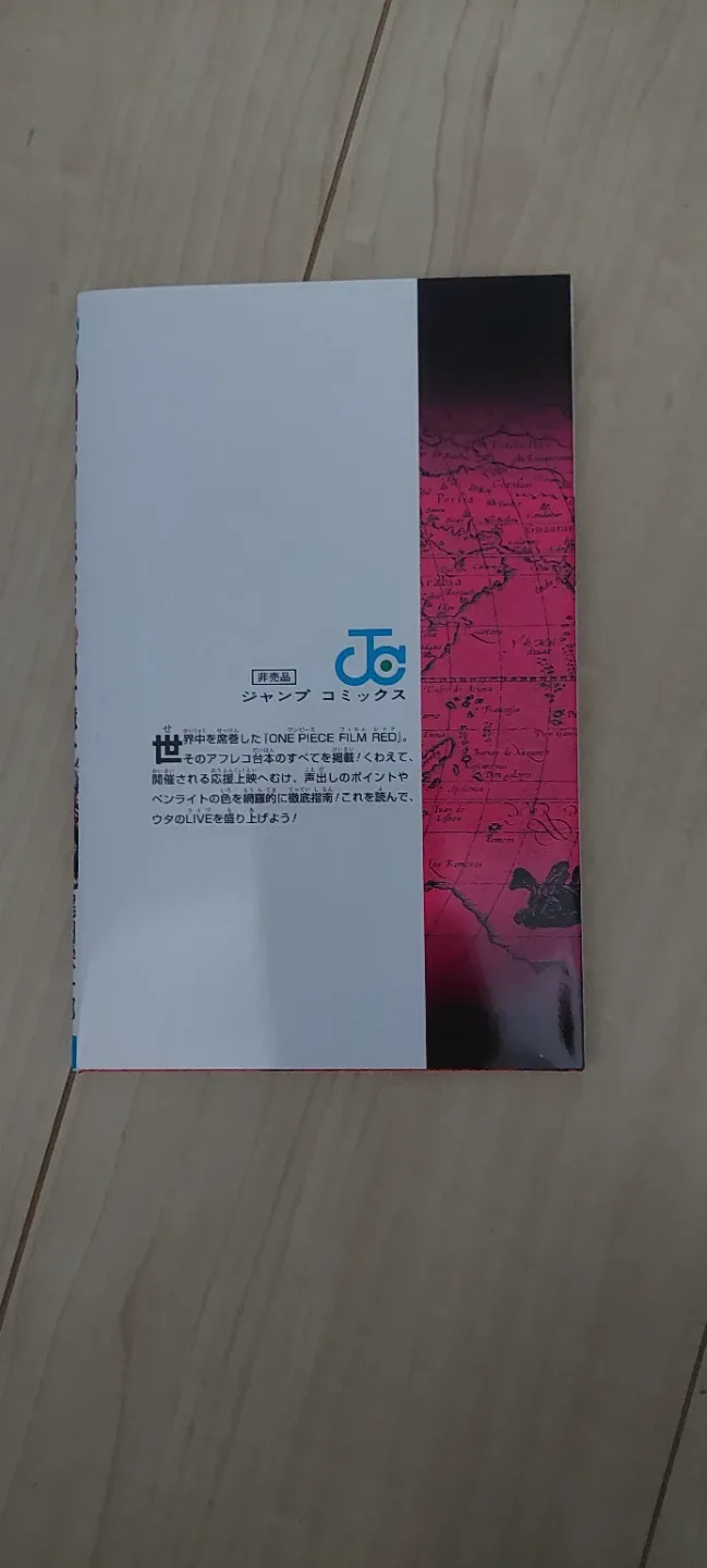 image indicator(2)