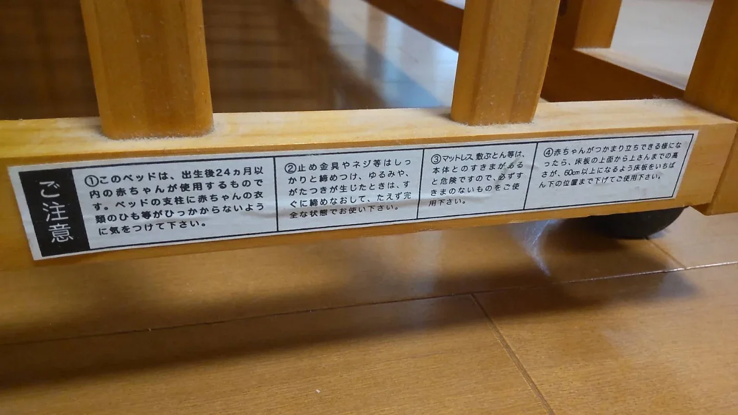 image indicator(3)