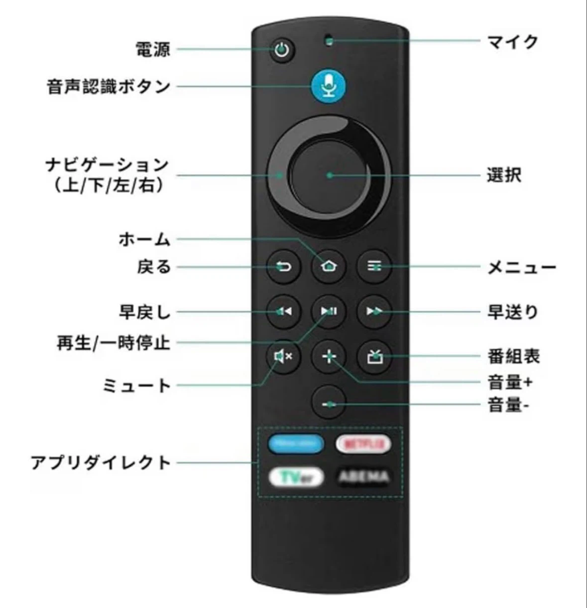 新品❤️Fire TV用 リモコン 互換品　Fire TV Stick対応 音声認識リモコン 4K Max/Cube交換用の写真2枚目
