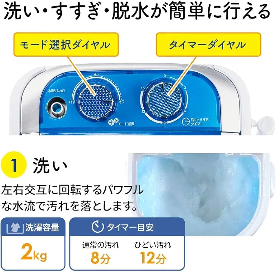 image indicator(4)