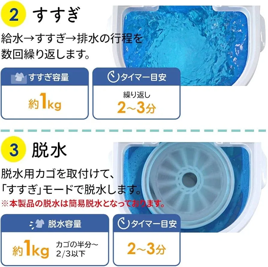 image indicator(5)