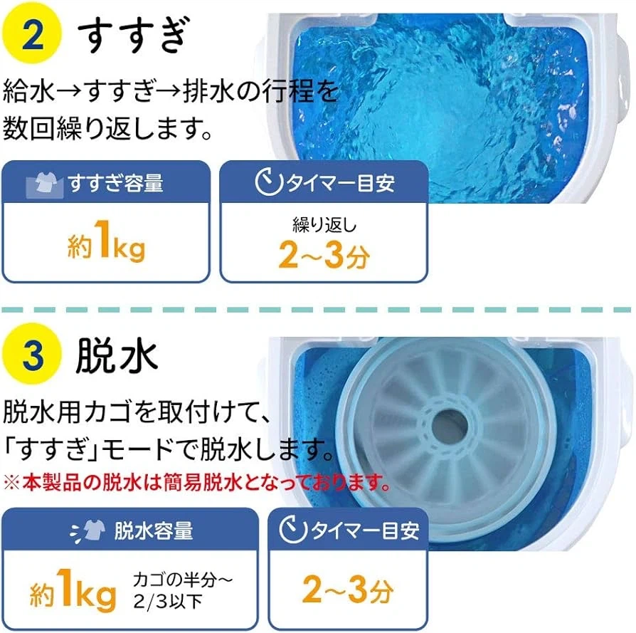 小型洗濯機 2kg コンパクト ミニの写真5枚目