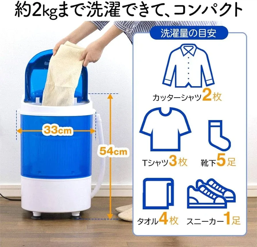 image indicator(6)