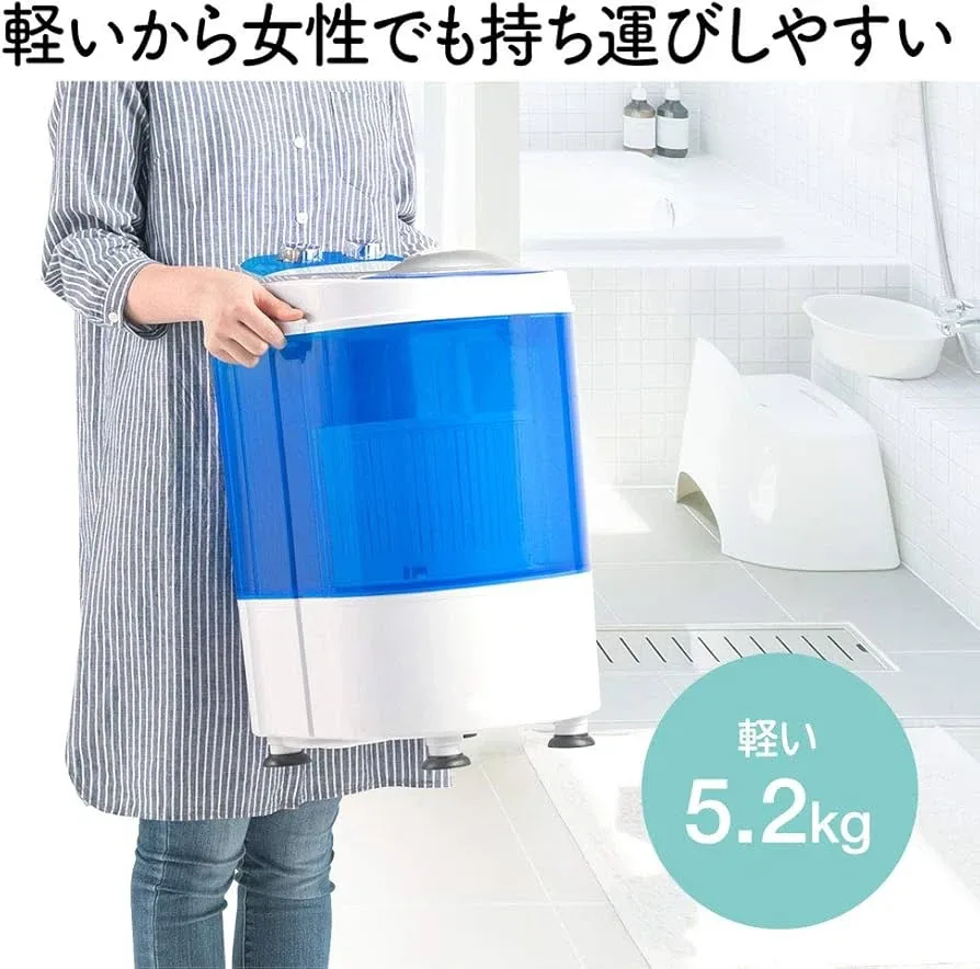 image indicator(7)