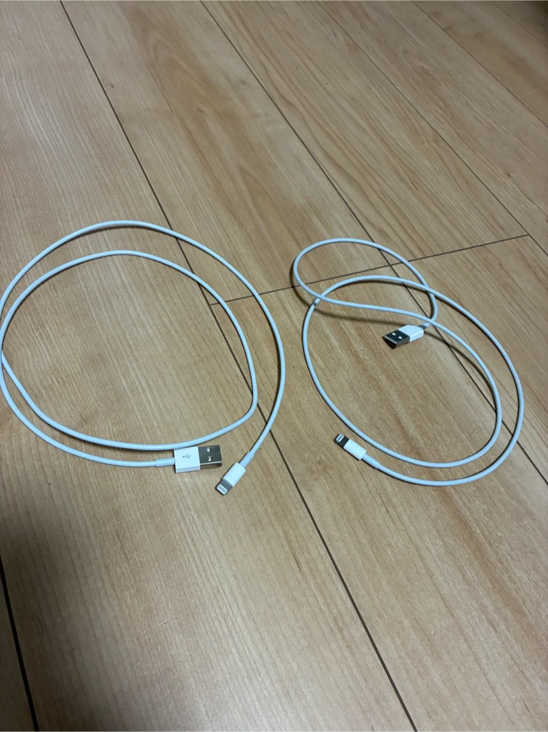 image indicator(1)