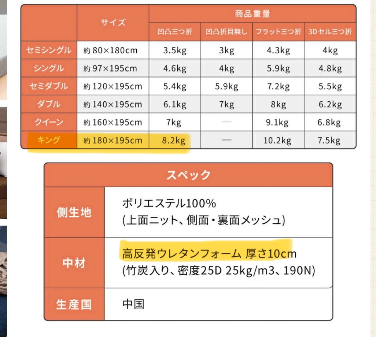 高反発マットレス 凹凸三つ折り キング グレーの写真3枚目