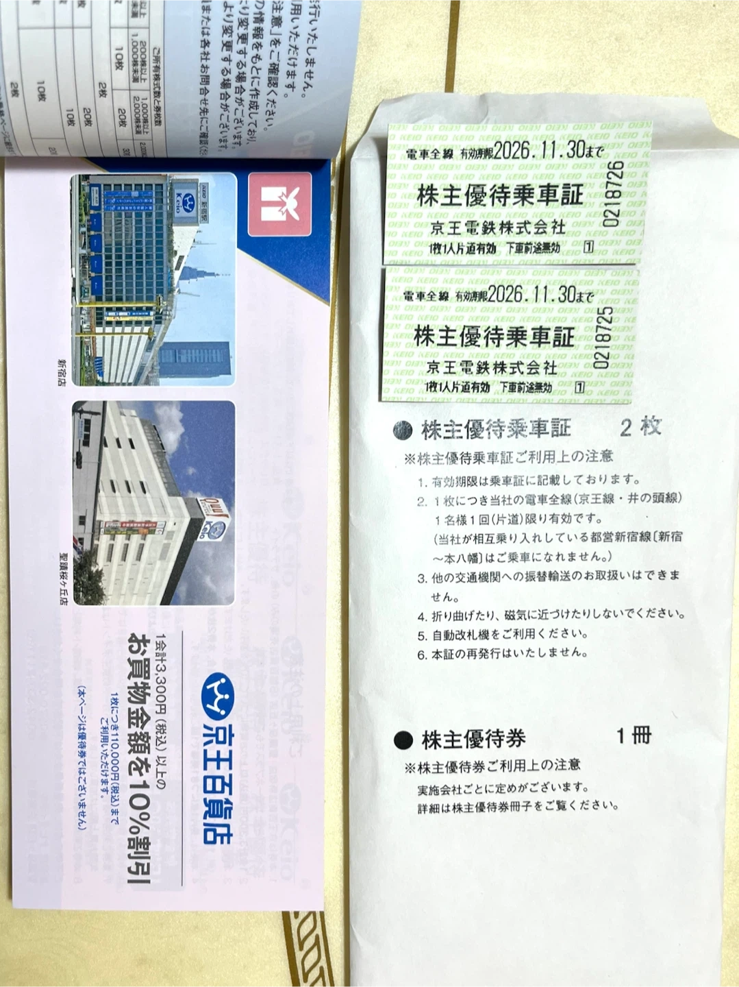 京王百貨店•京王電車など京王グループの株主優待割引券の冊子の写真2枚目