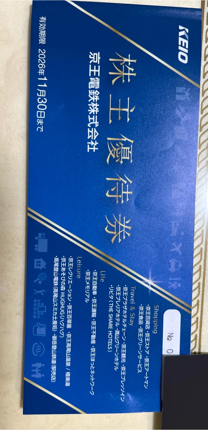 京王百貨店•京王電車など京王グループの株主優待割引券の冊子の写真3枚目