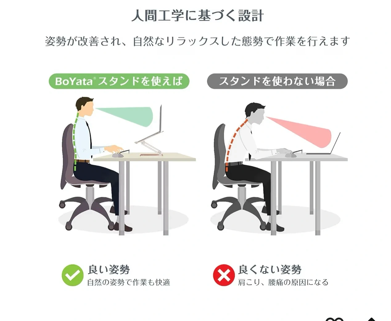 ボヤタ ノートパソコン スタンドの写真7枚目