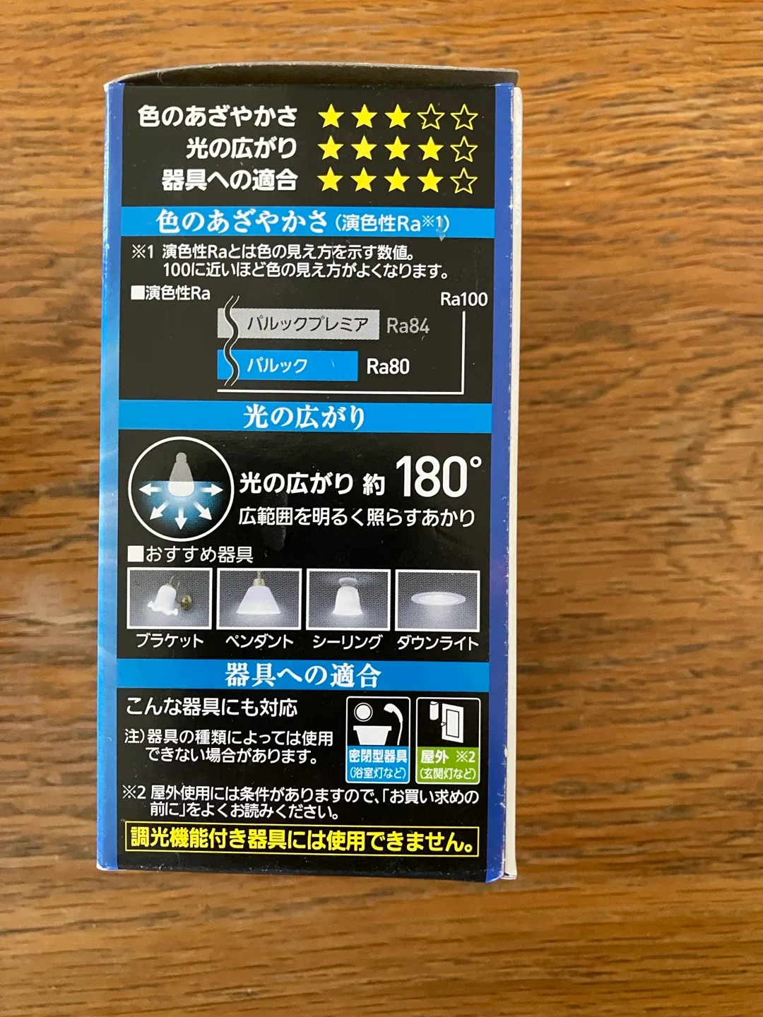 image indicator(2)