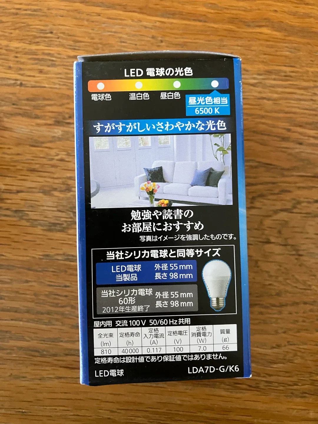 image indicator(4)