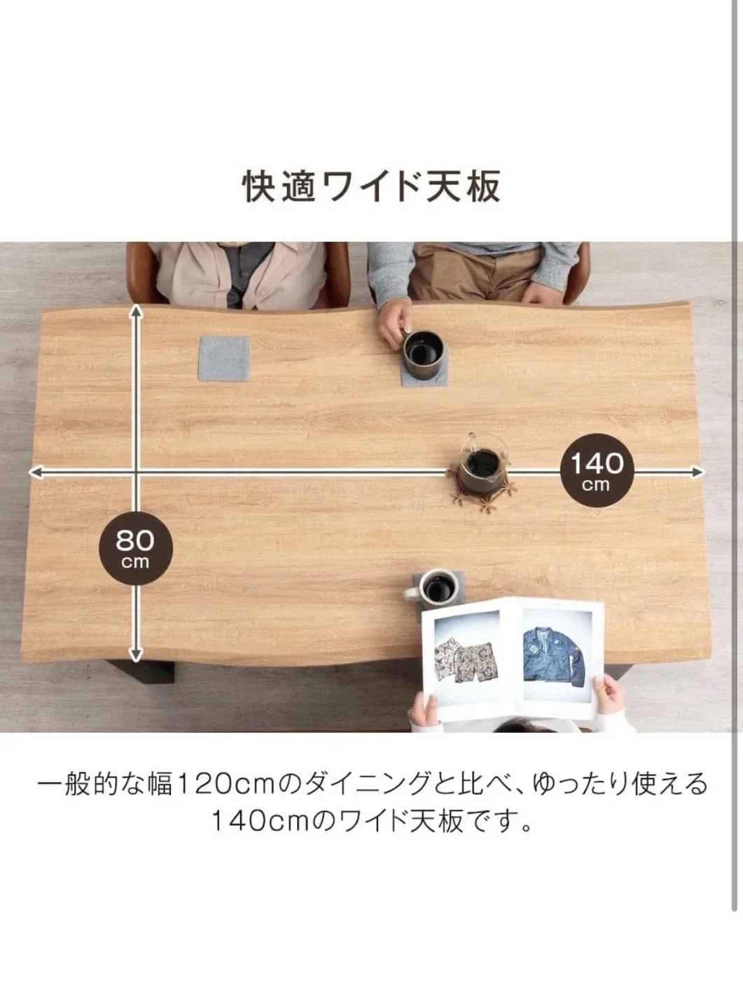 image indicator(5)