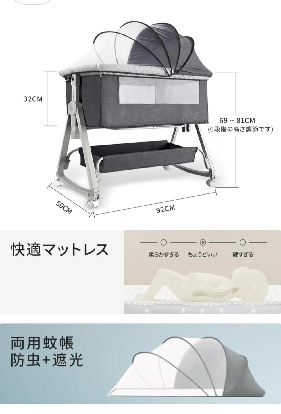 image indicator(2)