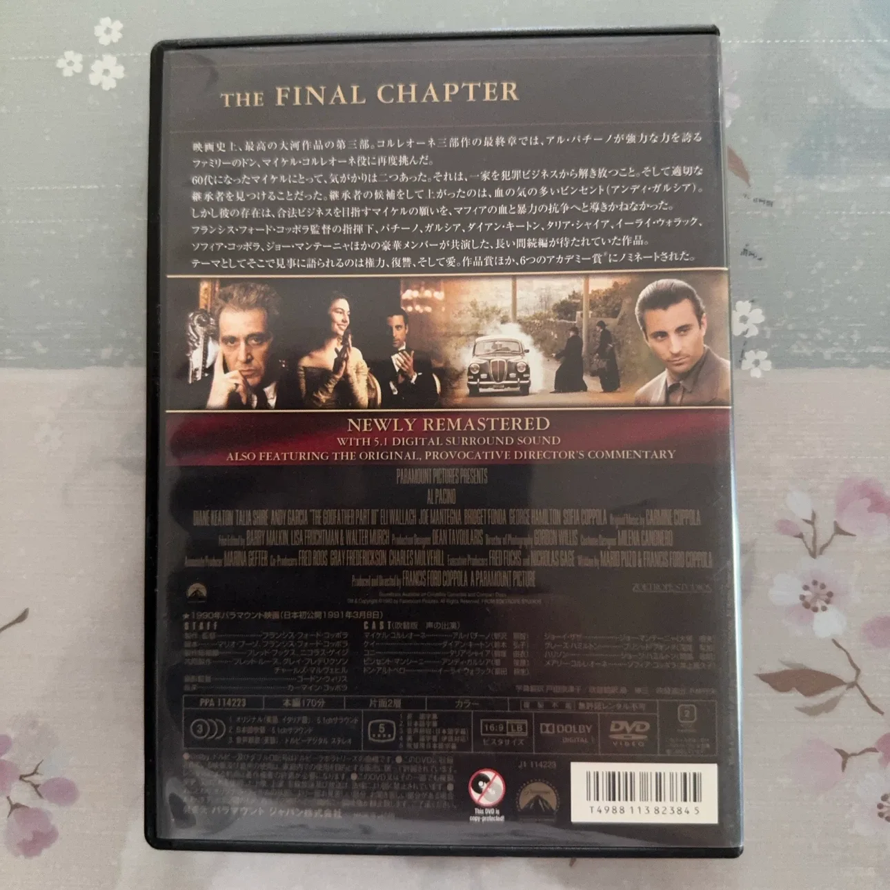 image indicator(7)
