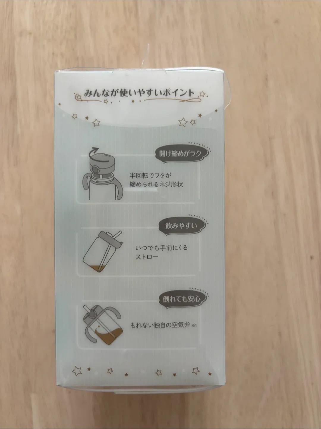 image indicator(2)